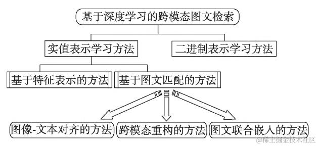 bVc2JrW.png