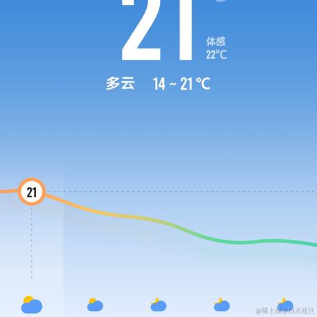 肉松乃贝于2022-12-09 14:28发布的图片