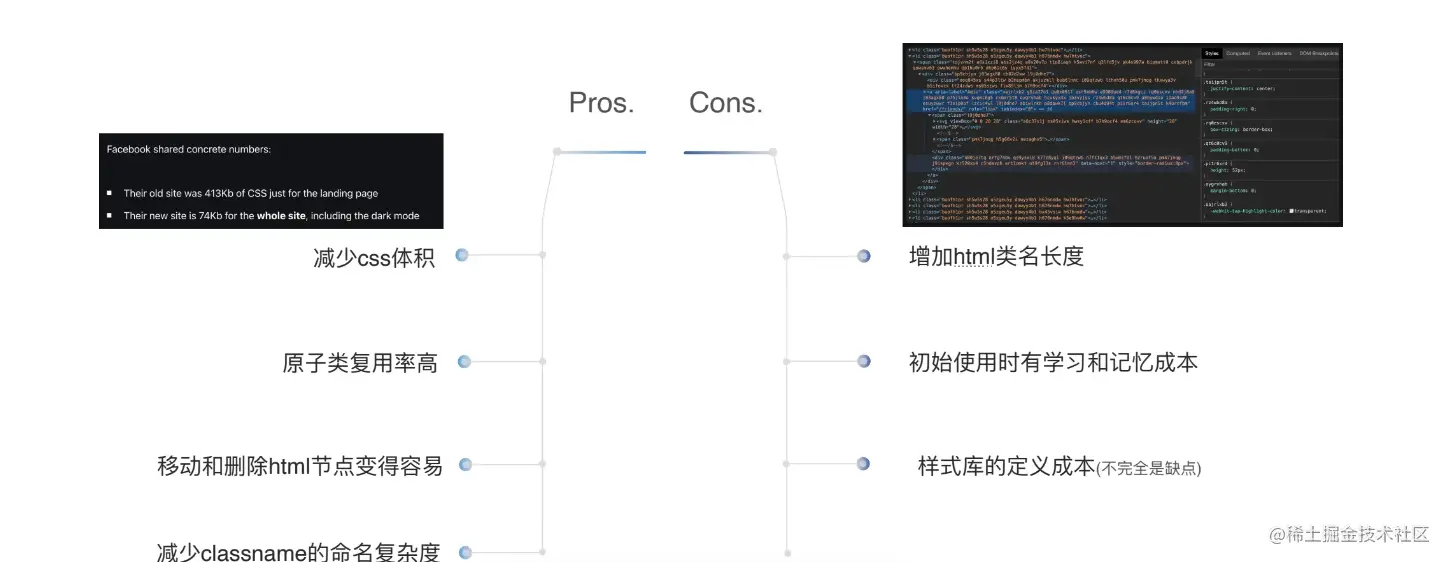 屏幕截图 2023-05-01 165206.png