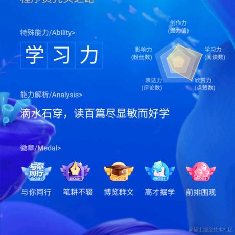 程序猿秃头之路于2022-01-10 19:52发布的图片