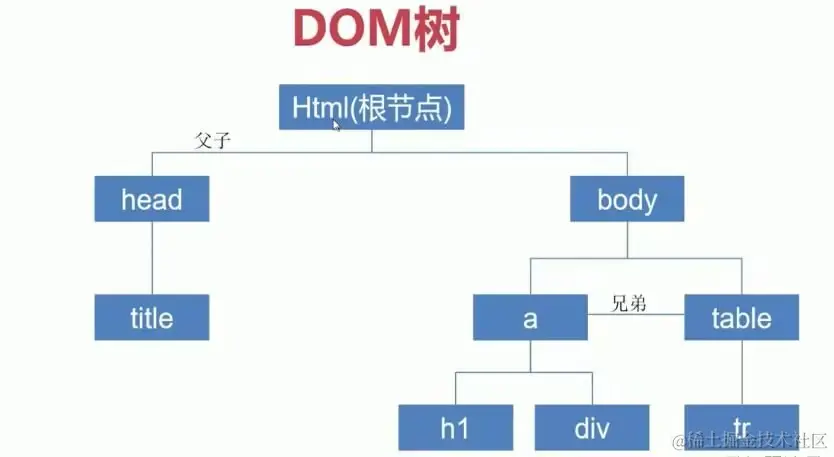 dom.jpg