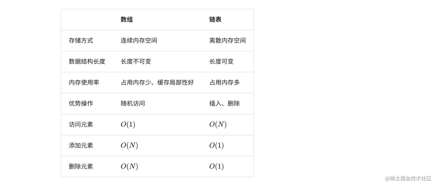 截屏2023-08-01 21.27.28.png