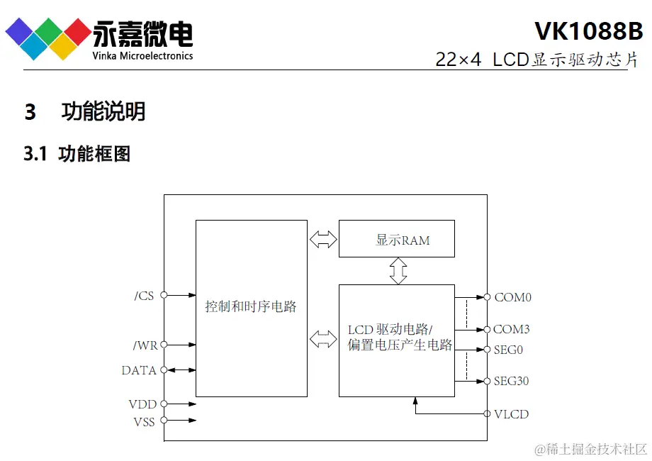 VK1088B功能框图.png