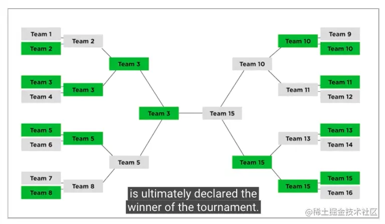 截屏2021-12-21 下午2.38.14.png