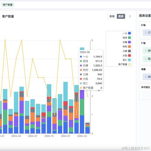四杯酒于2023-10-11 09:14发布的图片
