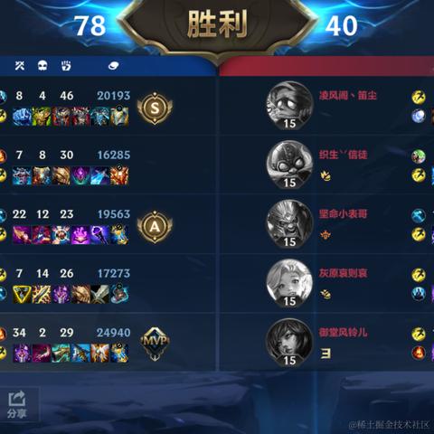 尼古拉斯阿柴于2023-06-27 21:32发布的图片