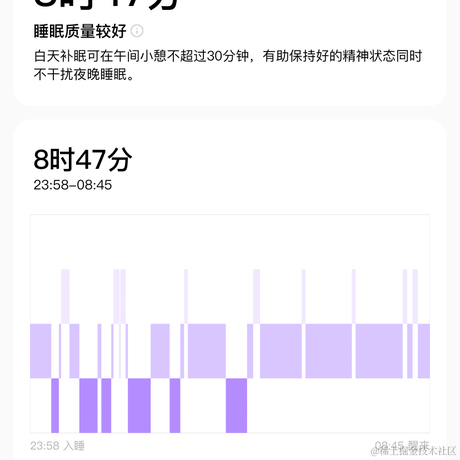 braveMan于2022-12-13 09:11发布的图片