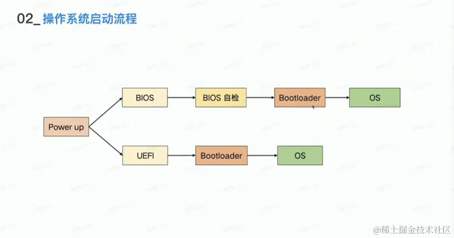 Pasted image 20230414203409.png