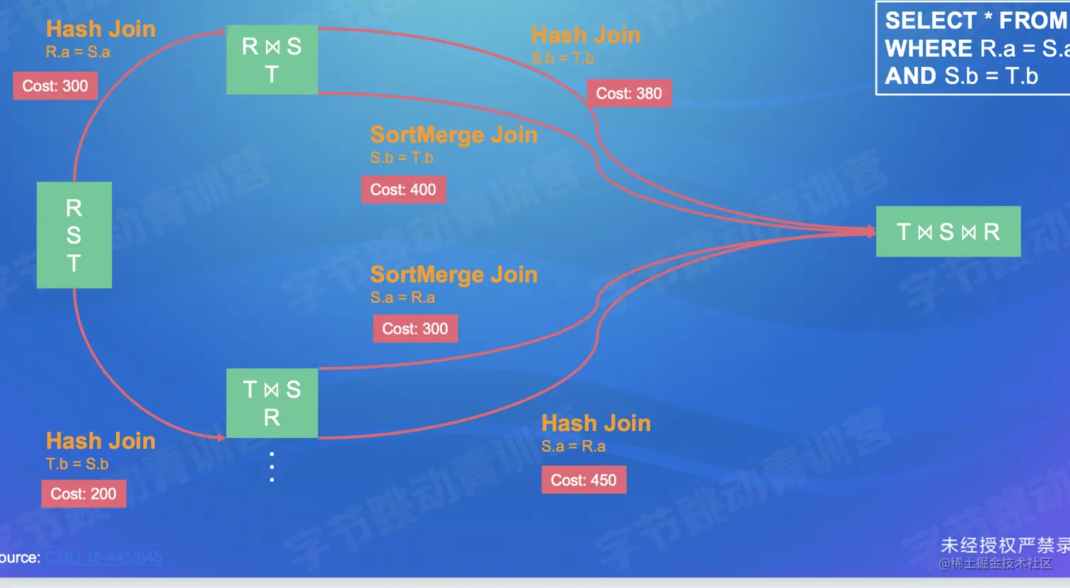 截屏2022-07-24 16.42.50.png