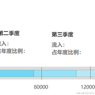 用户5930108870499于2024-03-04 10:26发布的图片