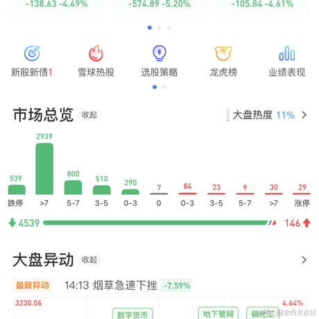 中森韭菜于2022-04-25 14:15发布的图片
