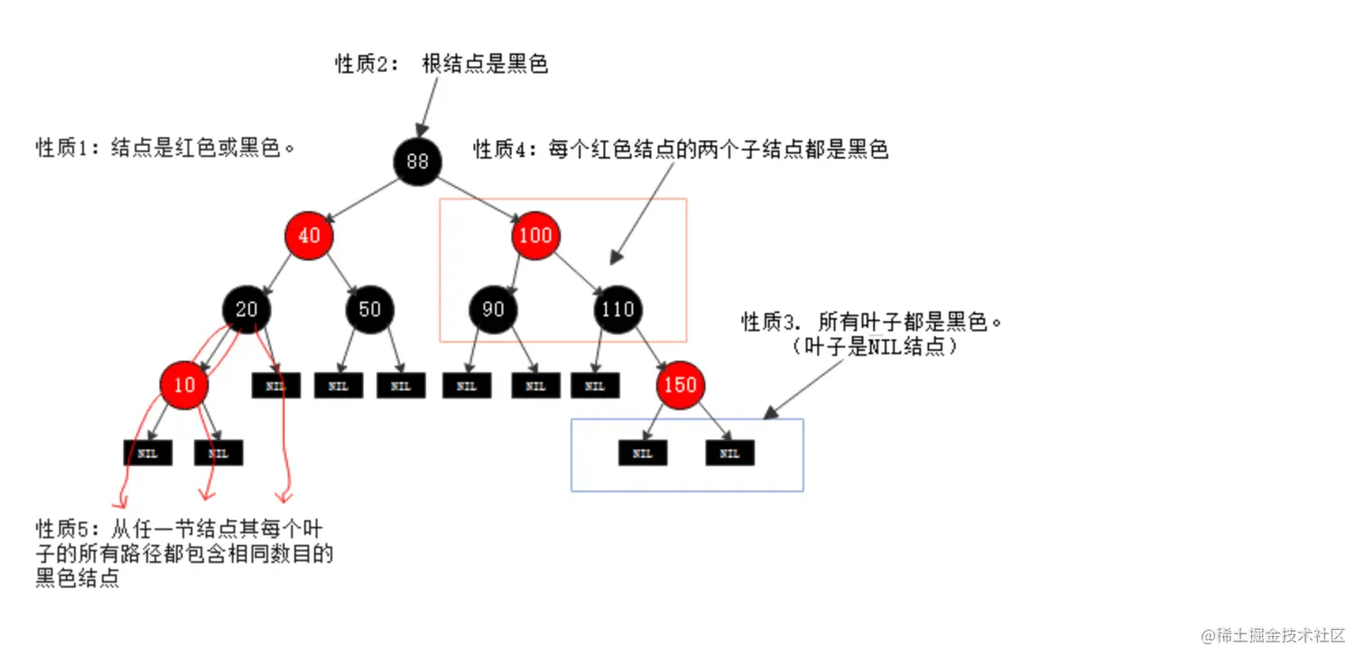 截屏2022-06-05 下午6.43.03.png