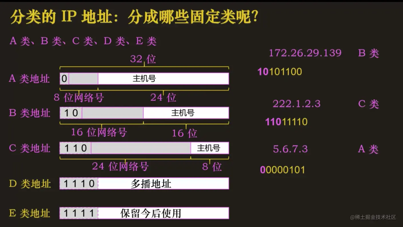 截屏2022-08-08 下午10.18.52.png