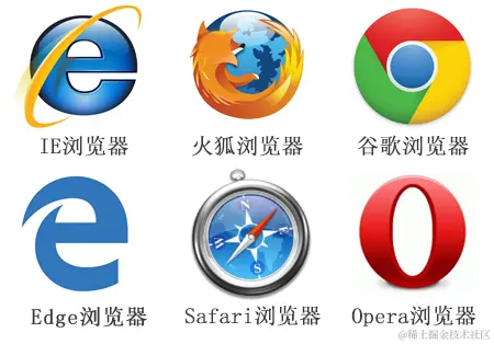 浏览器.png
