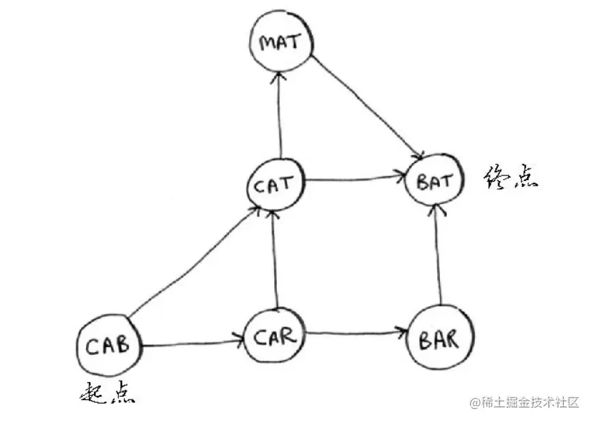 截屏2022-09-26 16.58.51.png