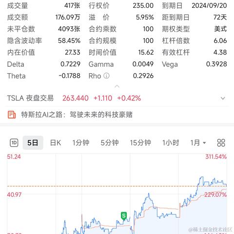 Spooks于2024-07-10 14:24发布的图片