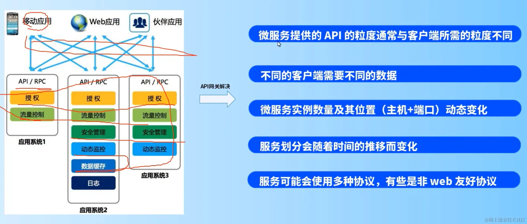 image-20211106103417028.png