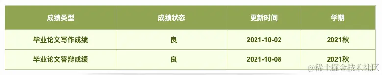 lunwen.png