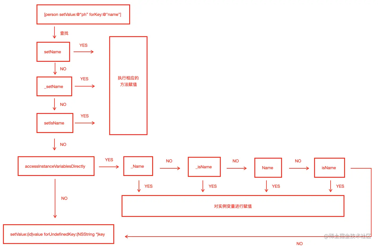 截屏2021-08-01 下午5.33.59.png