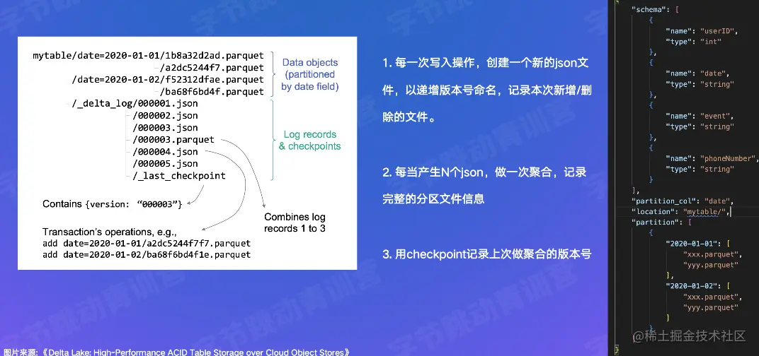 截屏2022-08-10 13.41.35.png