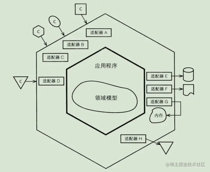 v2-3ddcf16069af0531db66f36fce61bf76_r.jpg