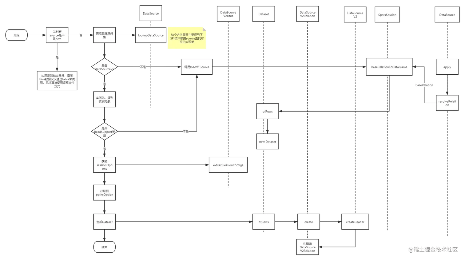 未命名文件 (1).png