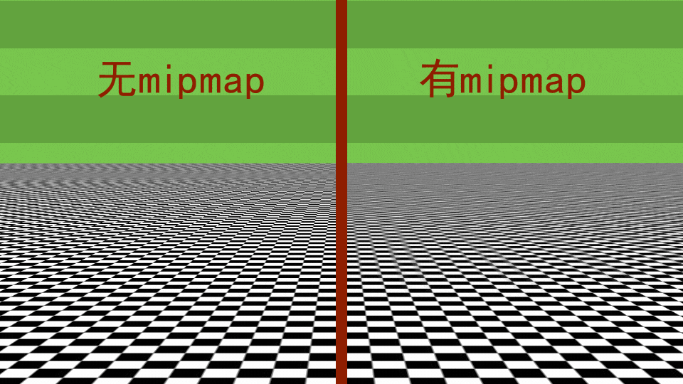 mipmap演示.gif