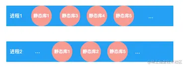 静态库.png