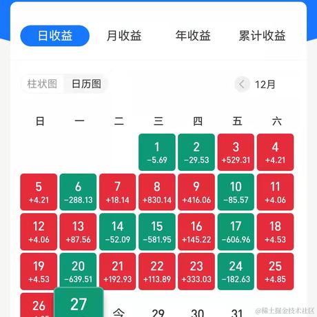 杨清于2021-12-28 06:25发布的图片