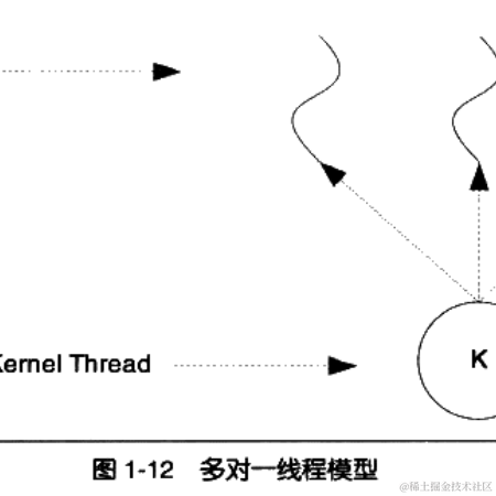 胡译胡说于2024-07-04 13:51发布的图片