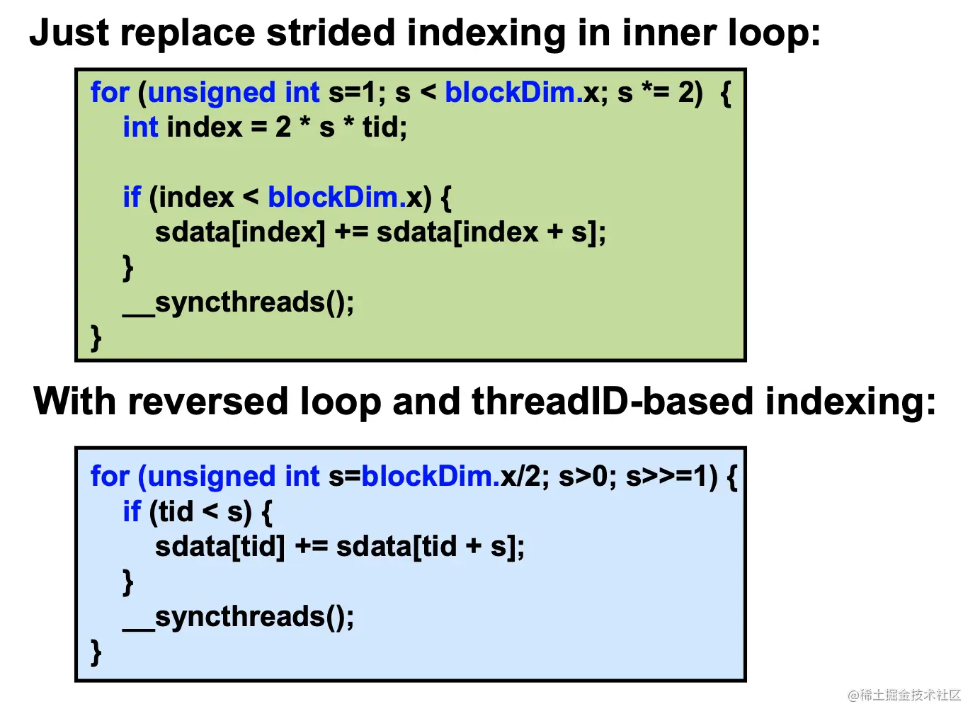 Screen Shot 2022-06-09 at 2.43.56 PM.png