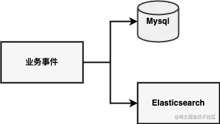 Untitled Diagram.drawio.png