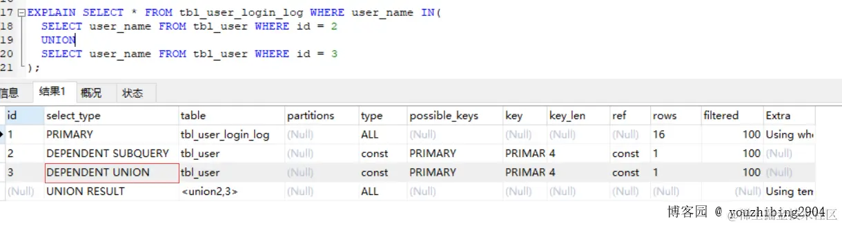 select_type_dependent_union.png