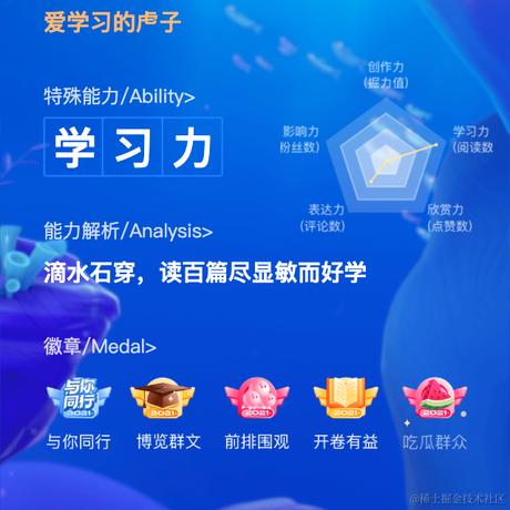if于2022-01-10 14:42发布的图片