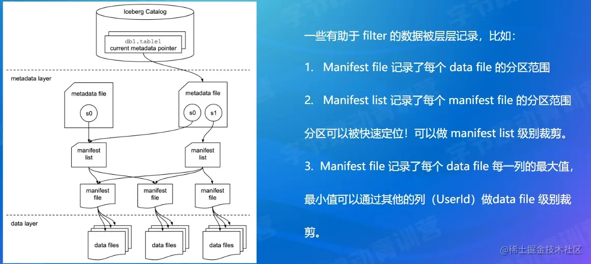 屏幕截图 2022-08-07 153626.jpg
