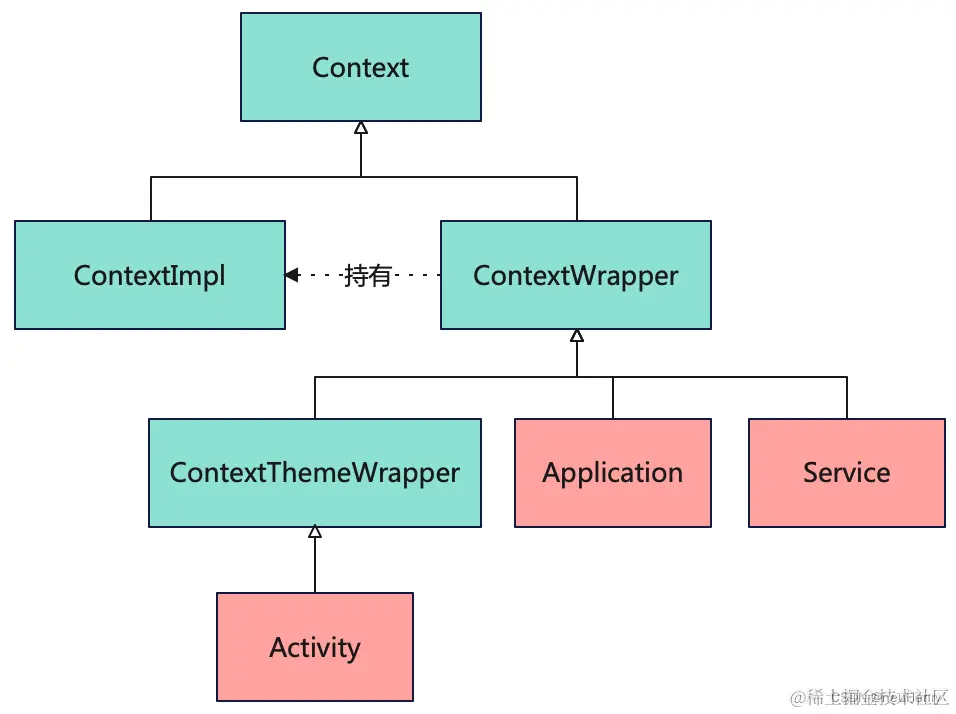 e872ebb6ed734805a14c12b5799e305e (2).png