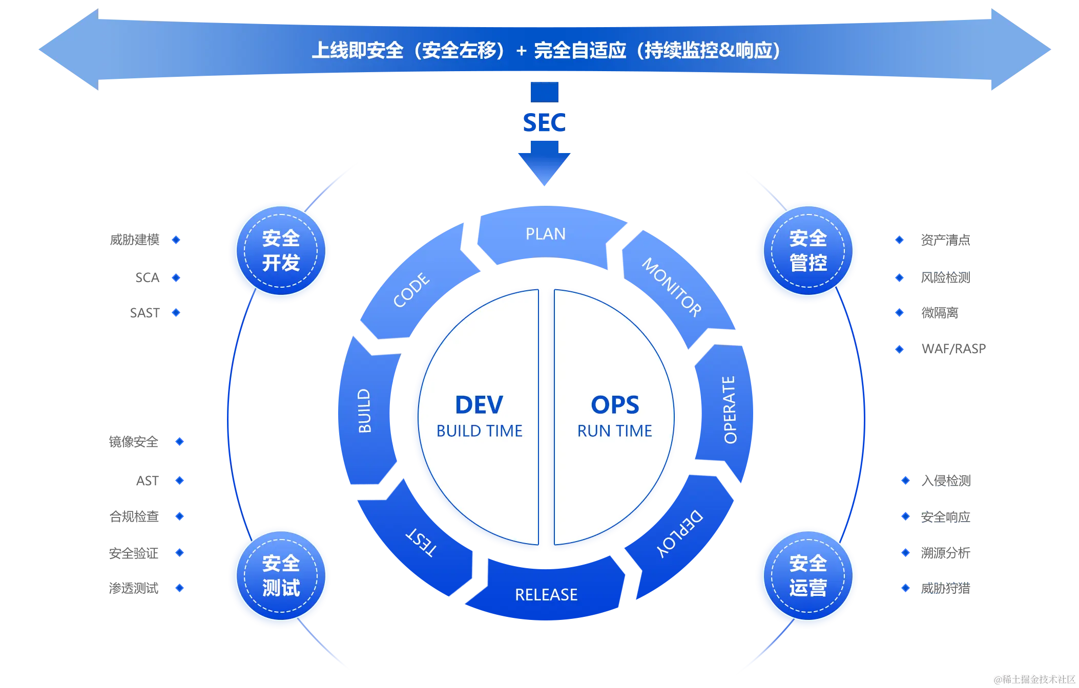 产品功能.png