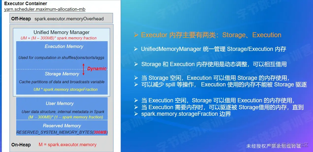 屏幕截图 2022-07-31 225533.jpg