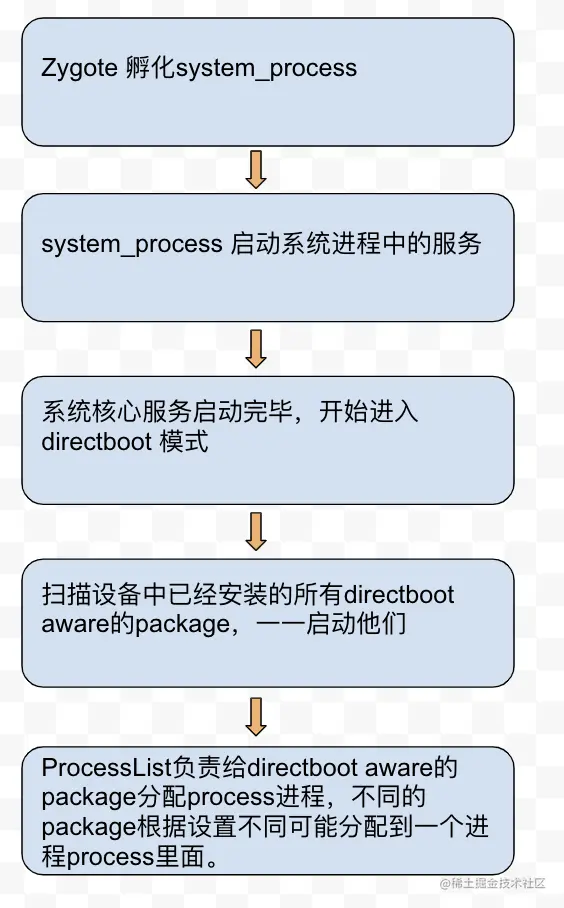 Screenshot 2023-02-22 at 9.23.25 PM.png