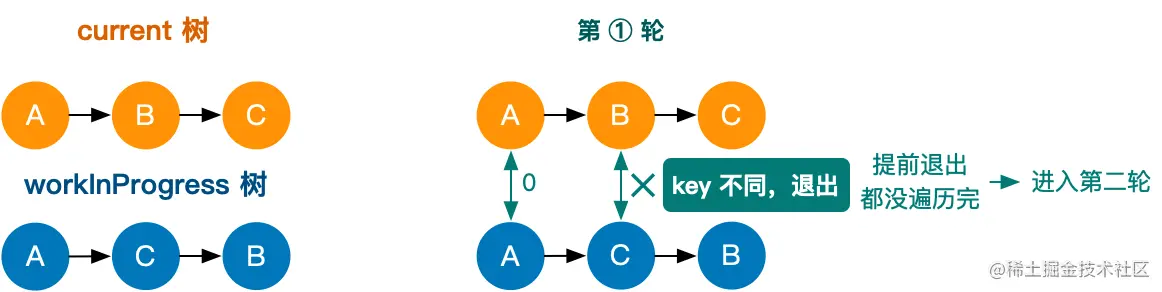 78A63A23-9124-446A-B229-FAECDC4FD84E.png