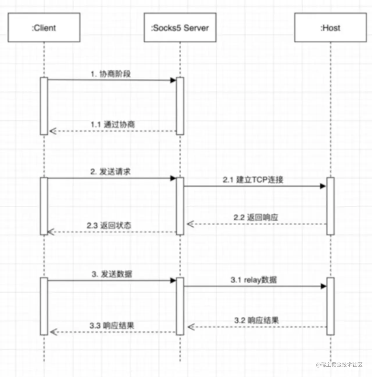 截屏2023-08-24 16.23.13.png