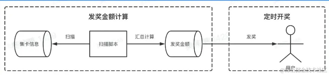 image-20230208194007940.png