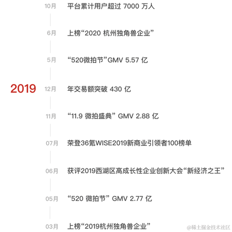 农村闲散劳动力_入城搬于2021-01-14 11:50发布的图片