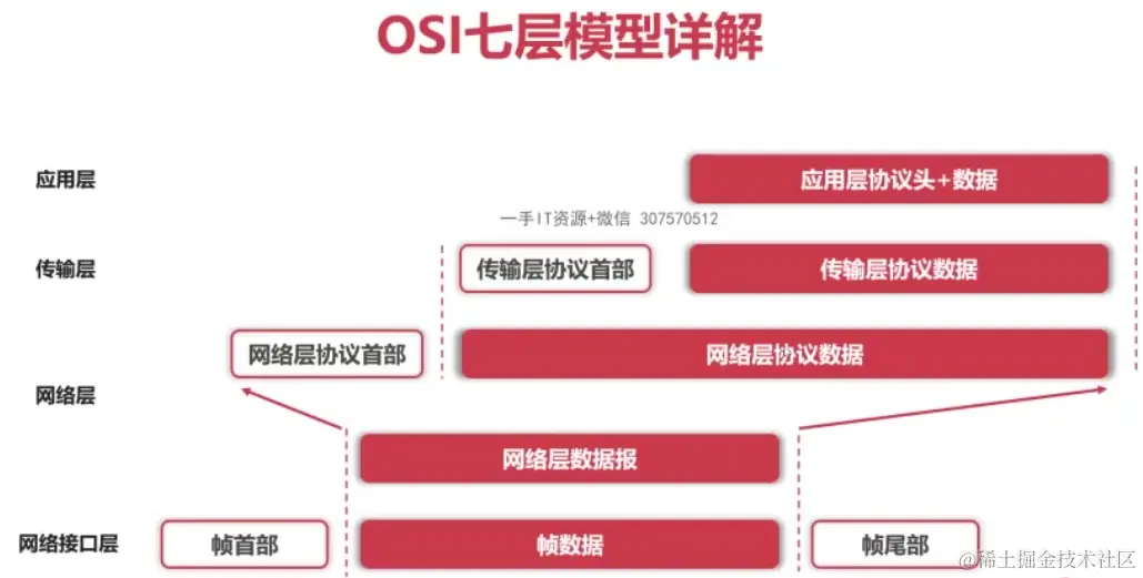 截屏2024-06-15 09.31.32.png