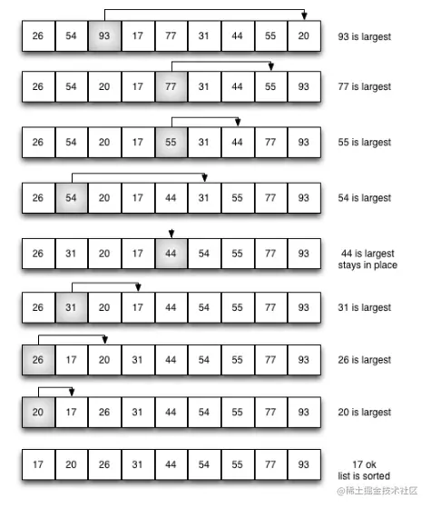 selectionsort.bmp