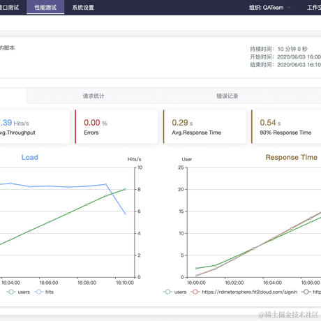 HelloGitHub于2020-08-11 09:22发布的图片