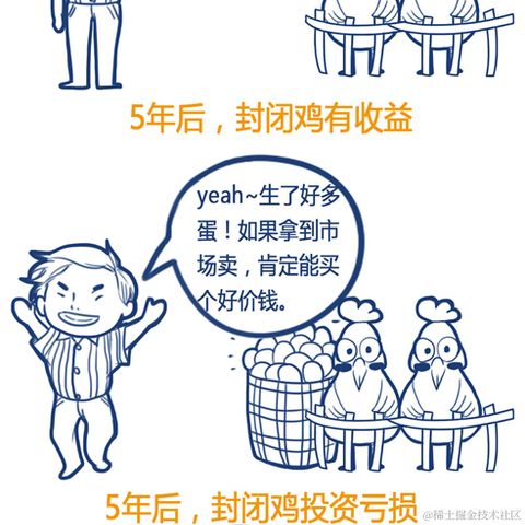虎妞先生于2022-07-21 07:38发布的图片