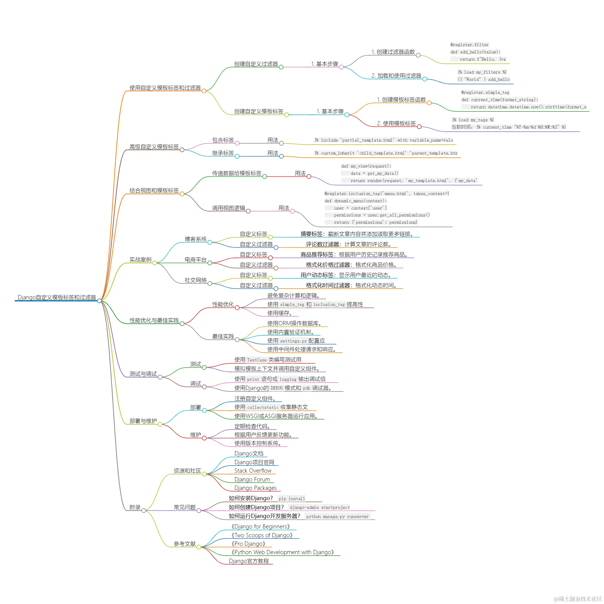 2024_05_17 18_10_17.png