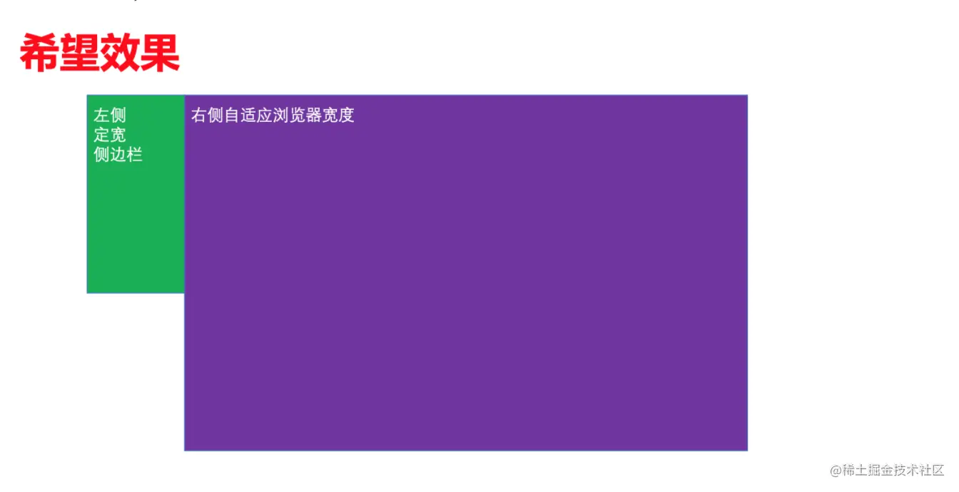 image-20220824105309847