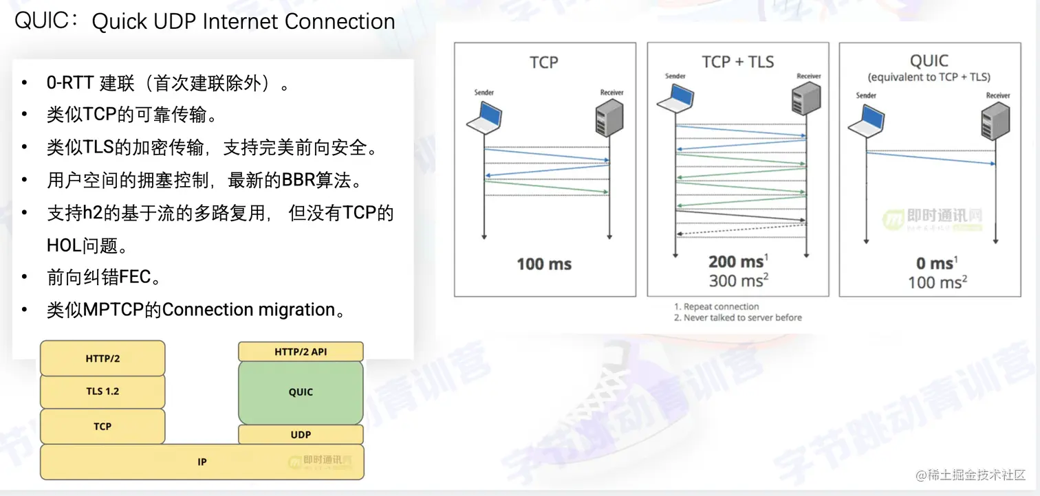 截屏2022-08-02 12.08.41.png